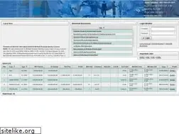 Sites similar to essbangladesh.com