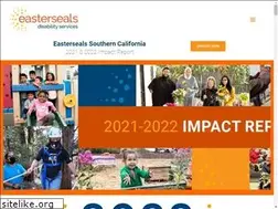Sites similar to esscannualreport.com