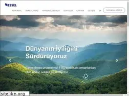 Sites similar to essel.com.tr