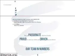 Sites similar to essence-corp.com