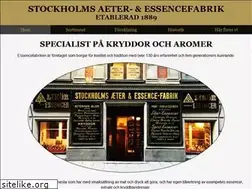 Sites similar to essencefabriken.se