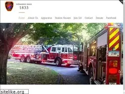 Sites similar to essexctfire.org