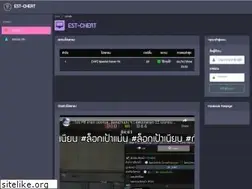 Sites similar to est-cheat.net