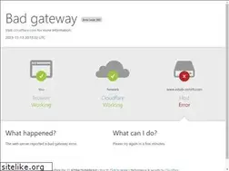 Sites similar to estab-zenith.com