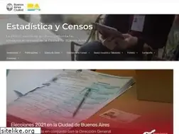 Sites similar to estadisticaciudad.gob.ar
