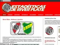 Sites similar to estadisticasderiverplate.blogspot.com