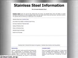 Sites similar to estainlesssteel.com