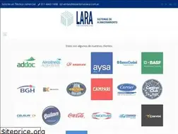 Sites similar to estanteriaslara.com