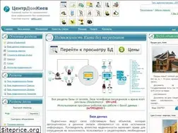 Sites similar to estate-in-kiev.com