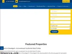 Sites similar to estatedrive.co.in
