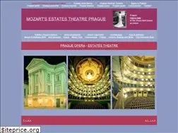 Sites similar to estatestheatre.cz