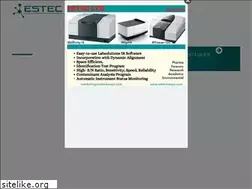 Sites similar to esteckenya.com