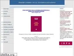 Sites similar to esternalizzazioni.it