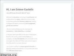 Sites similar to estevecastells.com