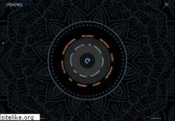 Sites similar to estevo.de