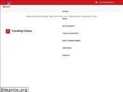 Sites similar to estherokeketv.com