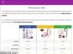 Sites similar to estheticworld.es