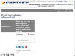 Sites similar to estimatedwebsite.co.uk