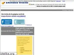 Sites similar to estimatedwebsite.es