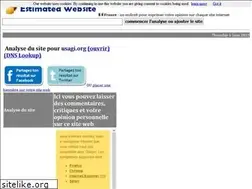 Sites similar to estimatedwebsite.fr