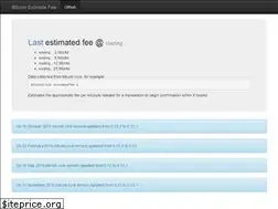 Sites similar to estimatefee.appspot.com