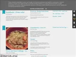 Sites similar to estoniancooking.blogspot.com