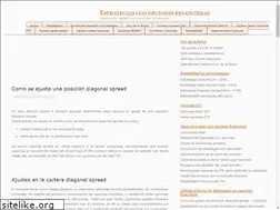 Sites similar to estrategiasconopciones.blogspot.com