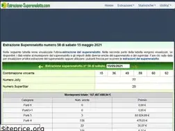 Sites similar to estrazione-superenalotto.com