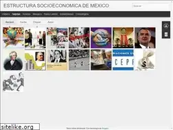Sites similar to estrucsem.blogspot.com