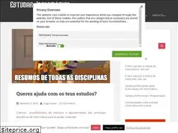 Sites similar to estudarinformatica.info