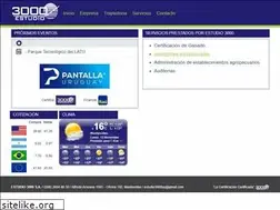 Sites similar to estudio3000.com
