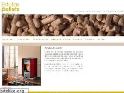 Sites similar to estufadepellets.com