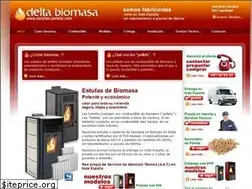Sites similar to estufas-pellets.com