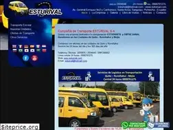 Sites similar to esturival.com