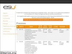 Sites similar to esucontratacion.com