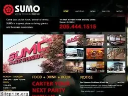 Sites similar to esumo.com