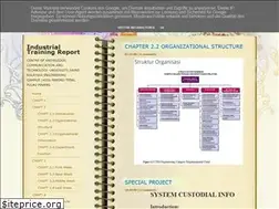 Sites similar to esuwarymardaid.blogspot.com