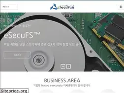 Sites similar to esvali.com