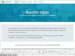 Sites similar to esvanguardia.cl