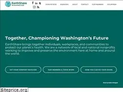 Sites similar to esw.org