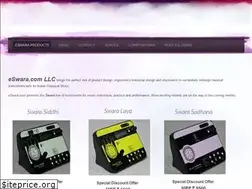 Sites similar to eswara.com