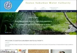 Sites similar to eswater.net