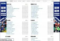 Sites similar to eswtchina.com