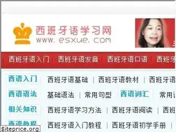 Sites similar to esxue.com