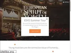 Sites similar to esyo.eu