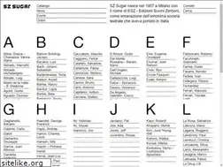 Sites similar to esz.it