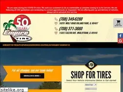 Sites similar to etabco.net