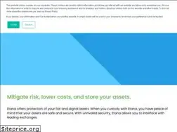 Sites similar to etana.com