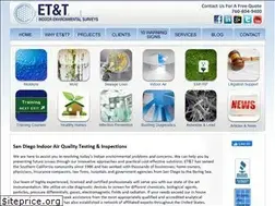 Sites similar to etandt.com