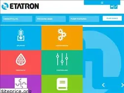 Sites similar to etatron.co.uk